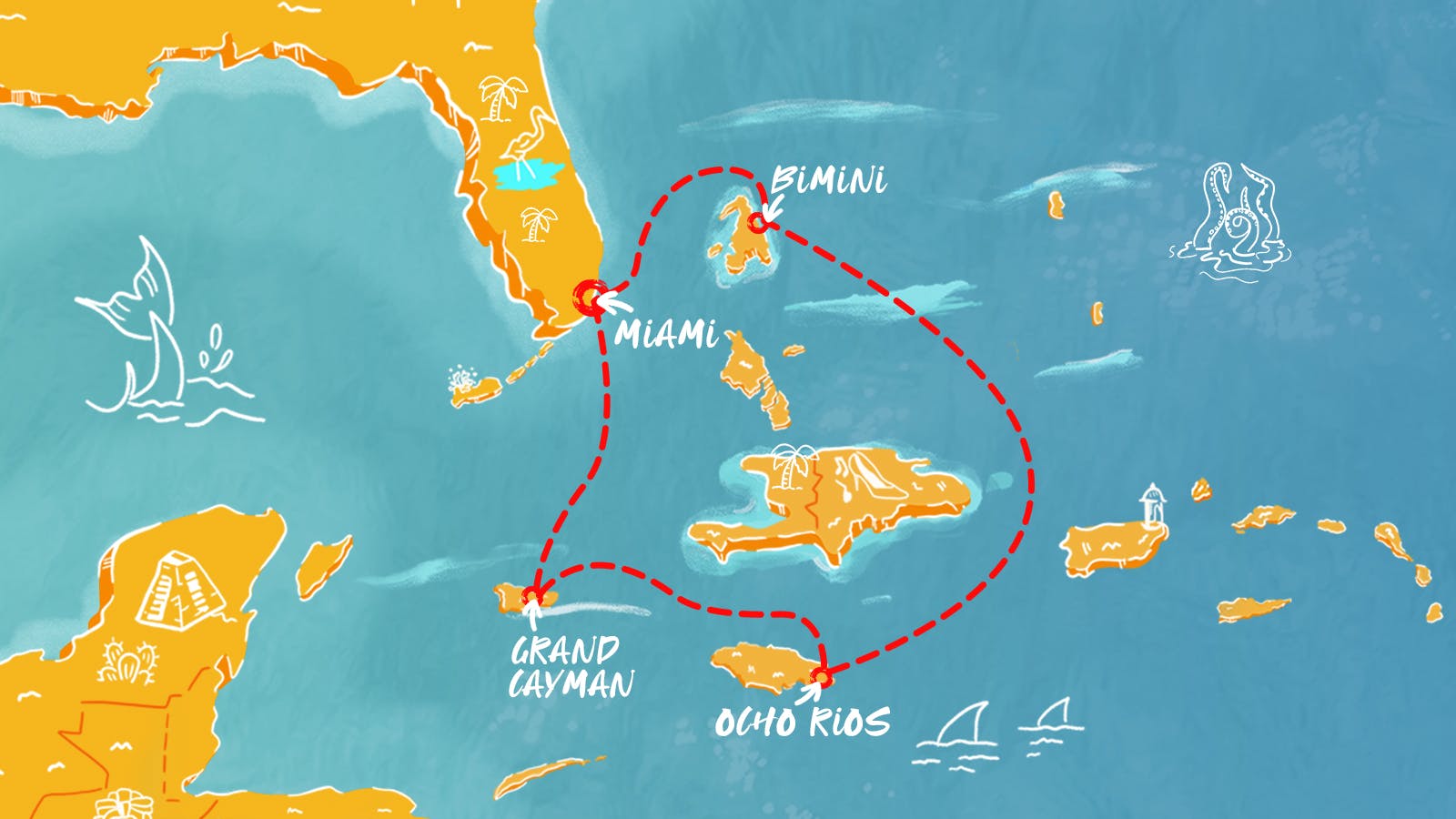 Map of Western Caribbean & Bimini Holiday itinerary