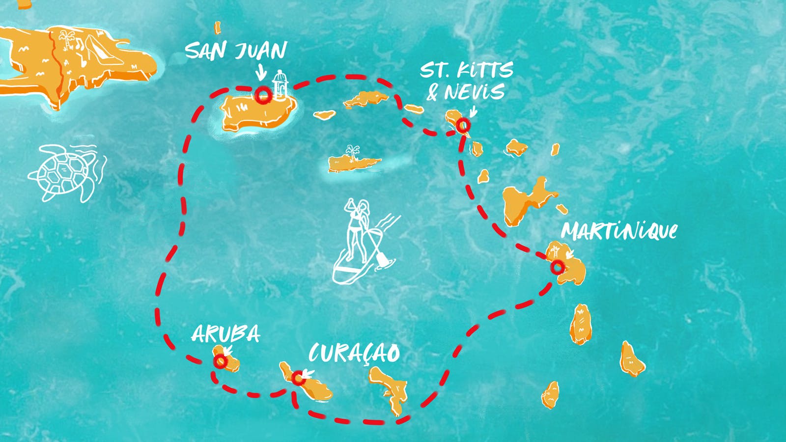 Sunsets in the Lesser Antilles map itinerary