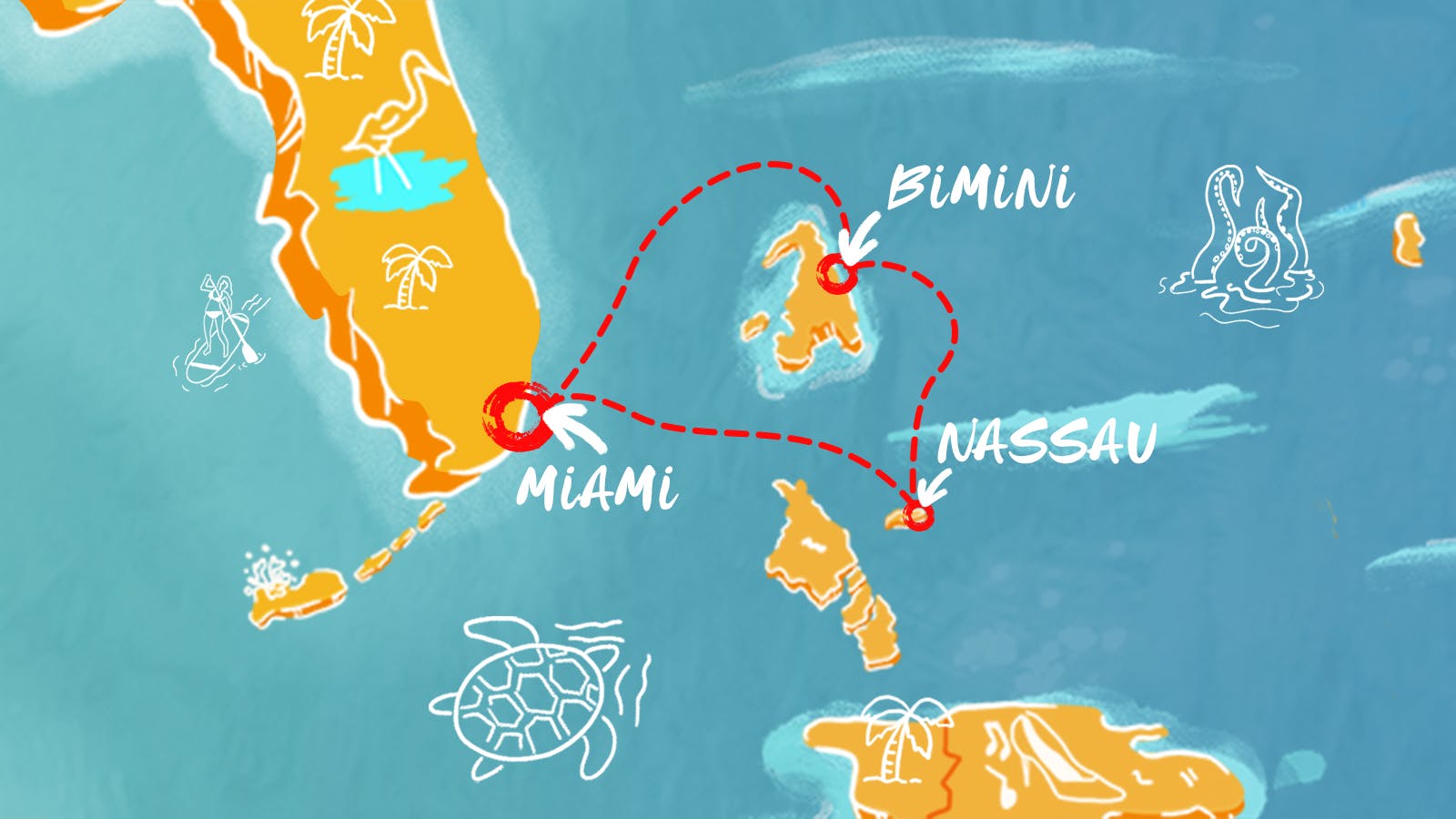 Map of Bahamas & Bimini Beach Club itinerary