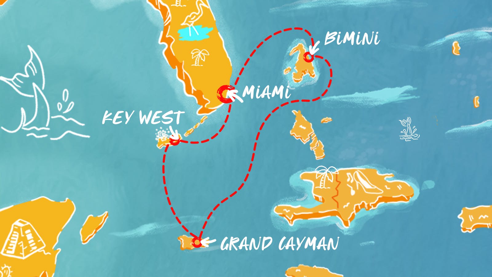 Map of Western Caribbean & Bimini Beach Club itinerary
