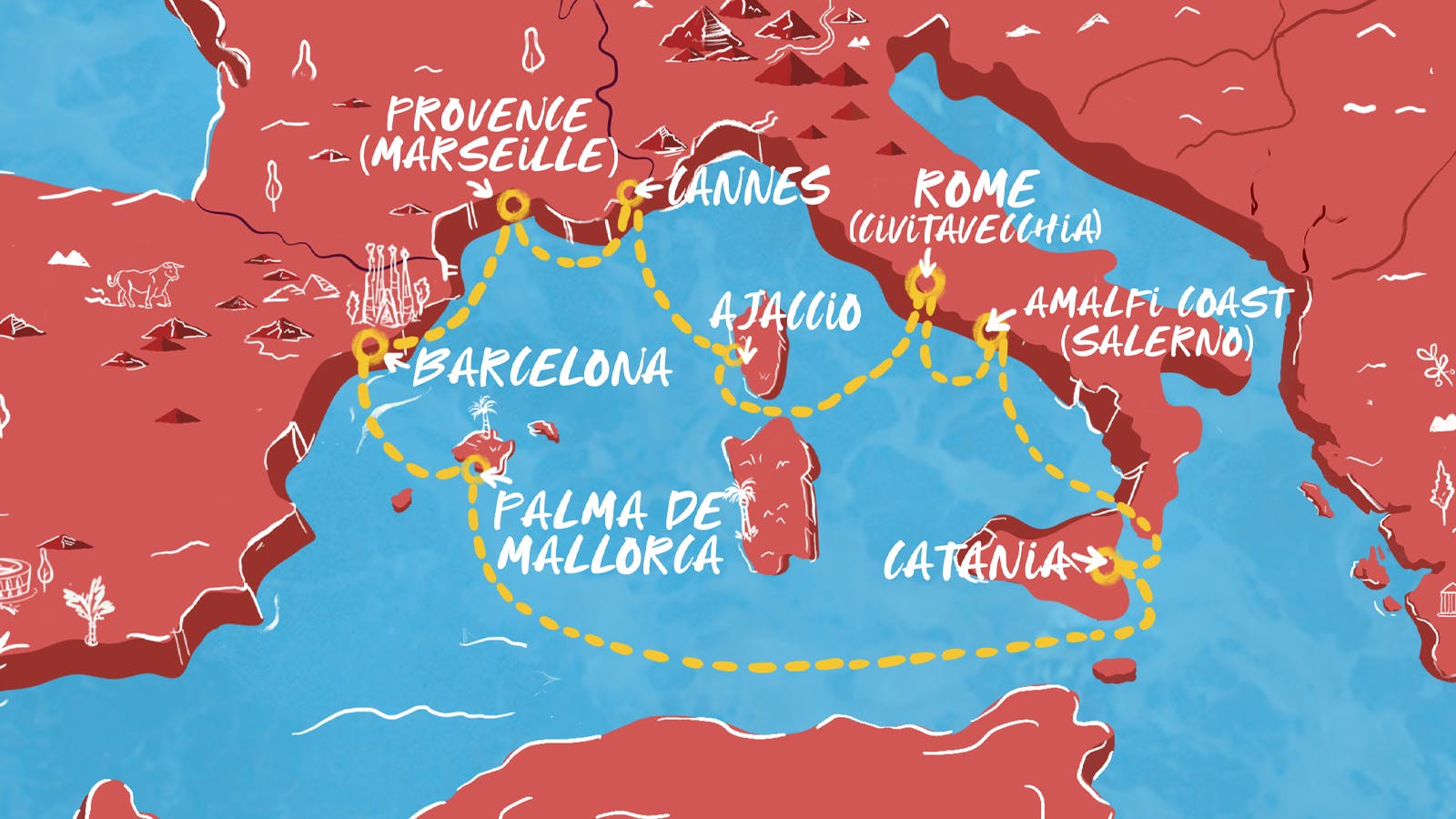 Map of Italy, Spain & French Riviera itinerary
