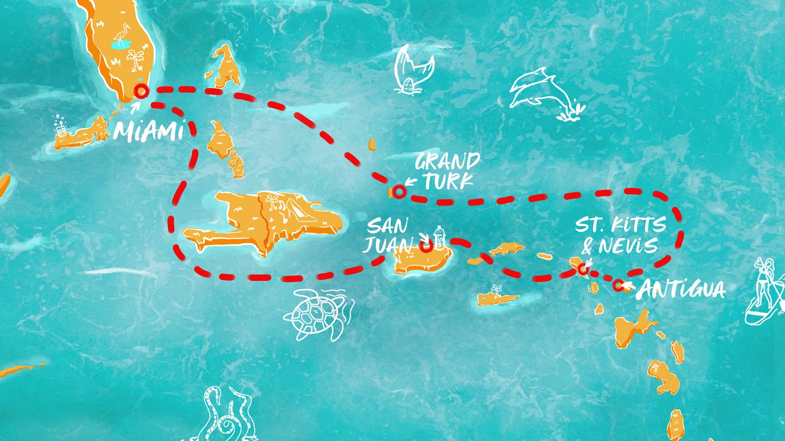 Map of Miami to San Juan itinerary
