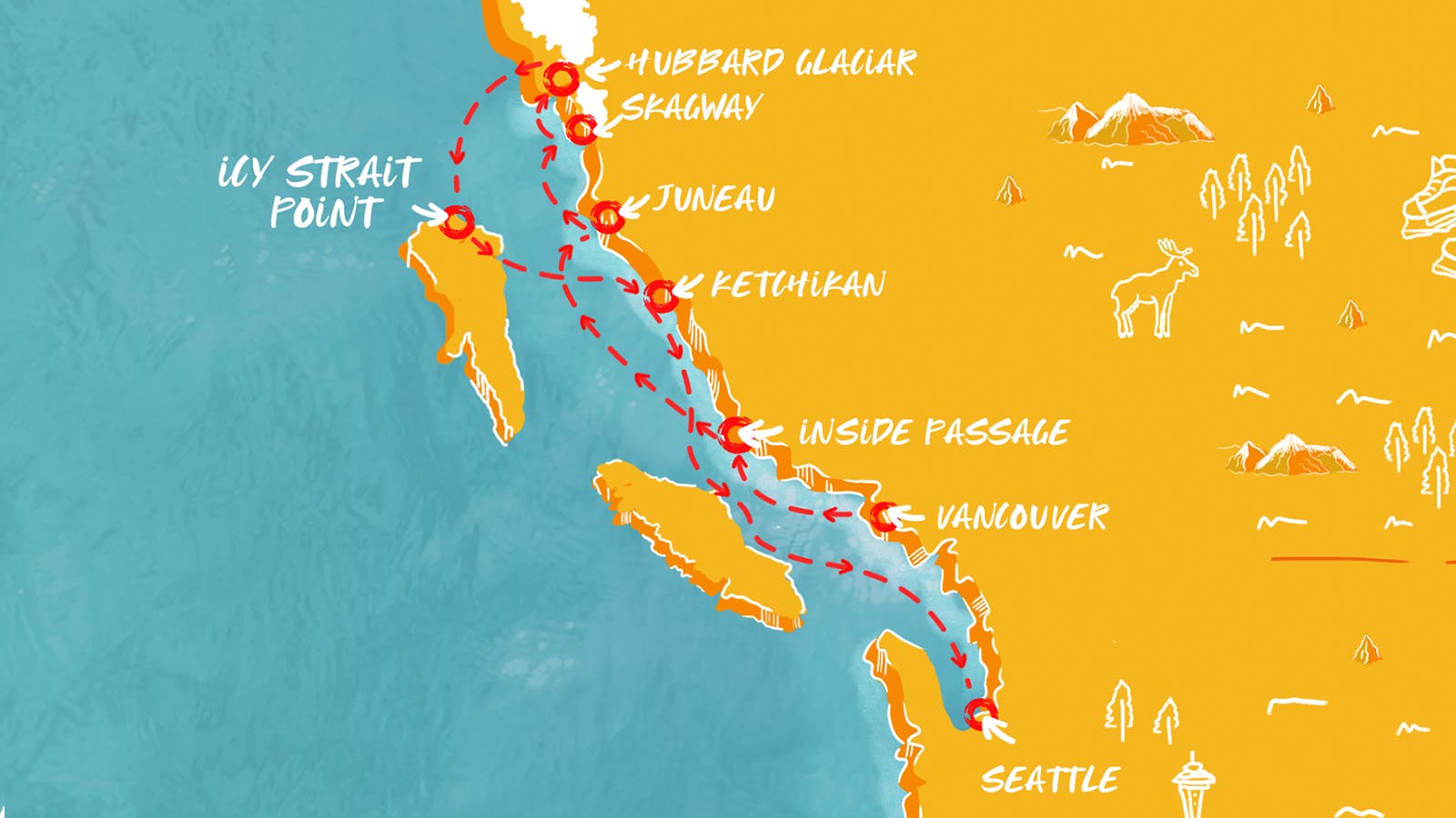 Map of Alaska: Vancouver to Seattle itinerary