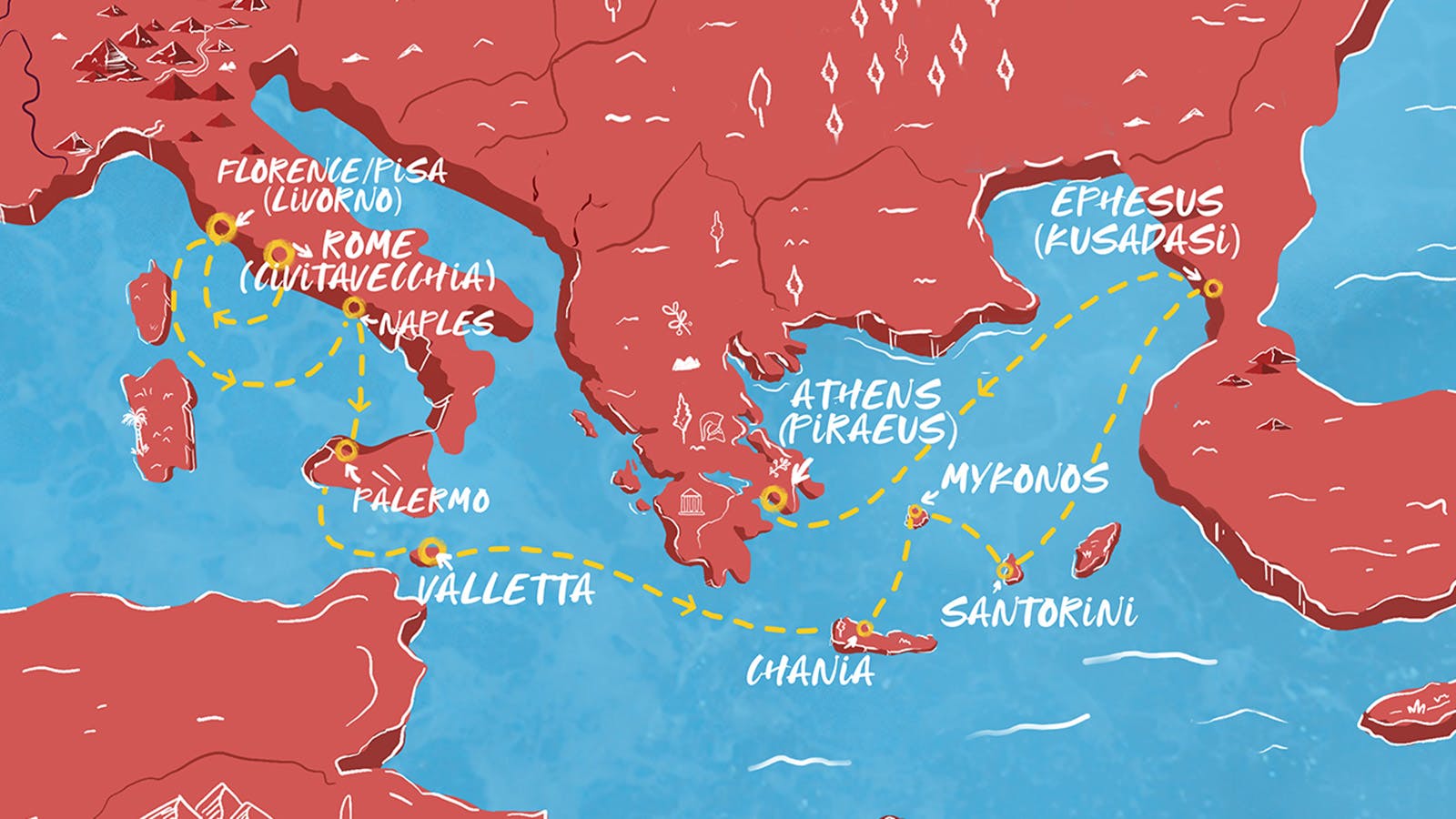 Map of Mediterranean: Rome to Athens itinerary