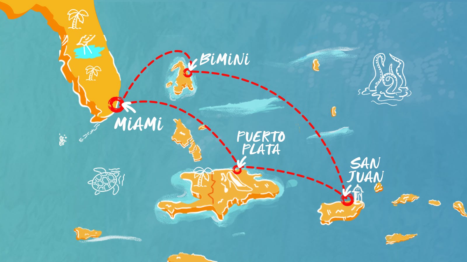 Map of Eastern Caribbean & Bimini Holiday itinerary