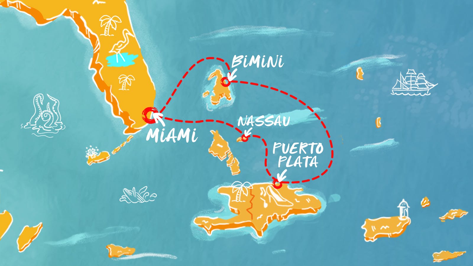 Map of Eastern Caribbean & Bimini Beach Club itinerary