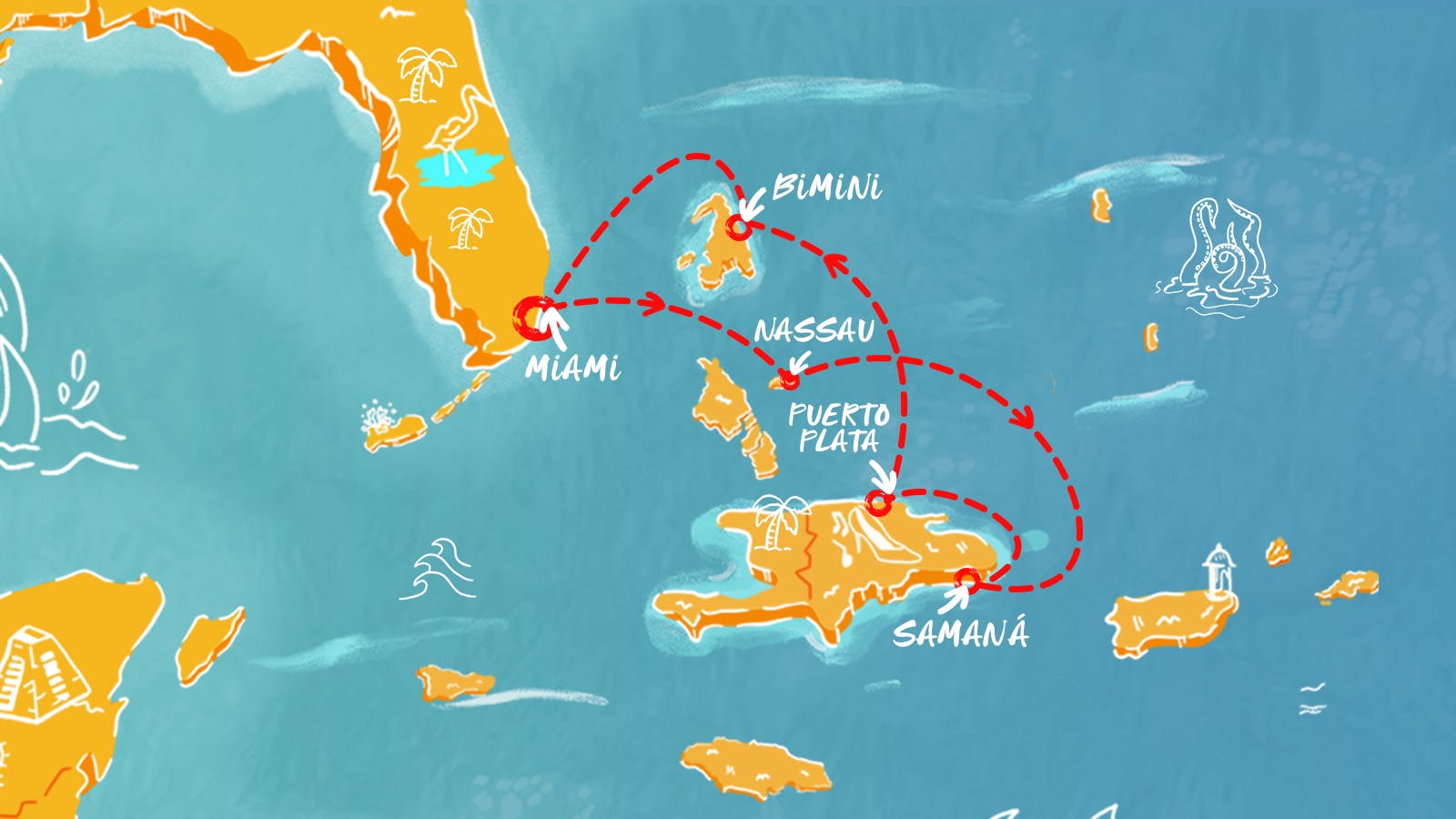 Map of Eastern Caribbean & Bimini Beach Club itinerary