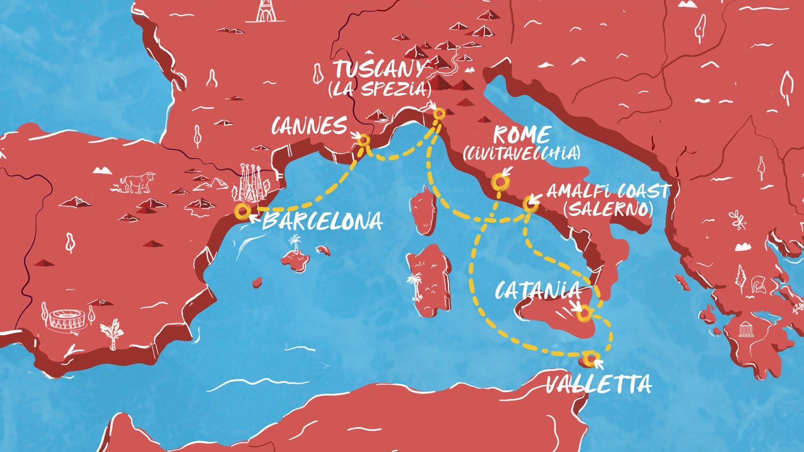 Map of Western Med: Barcelona to Rome itinerary
