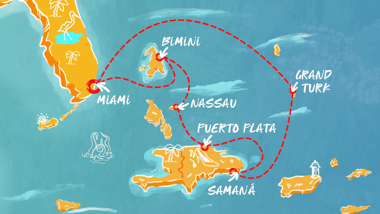 Eastern Caribbean & Bimini Beach Club Itinerary Map