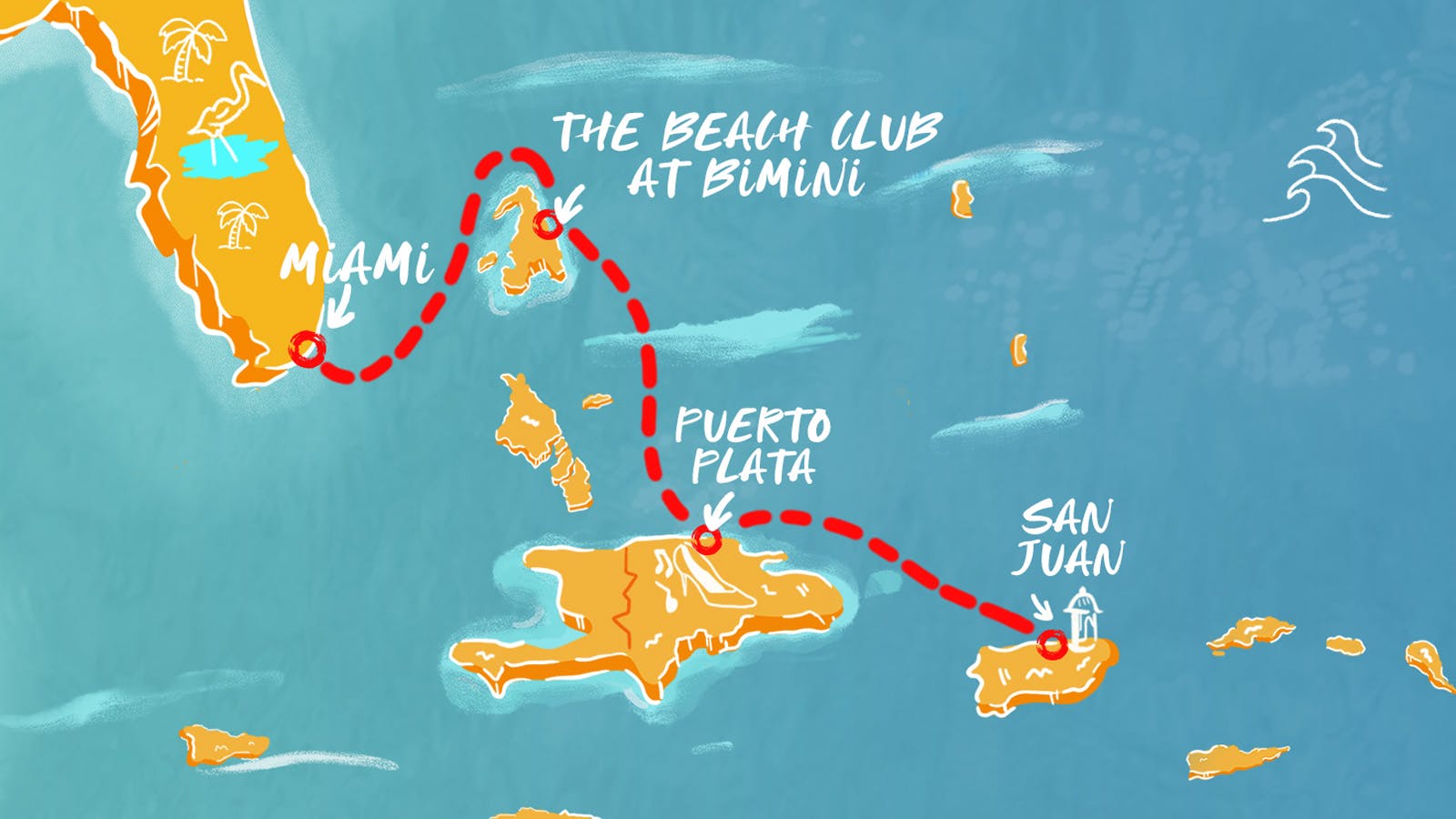 Map of San Juan to Miami: Dominican Daze itinerary