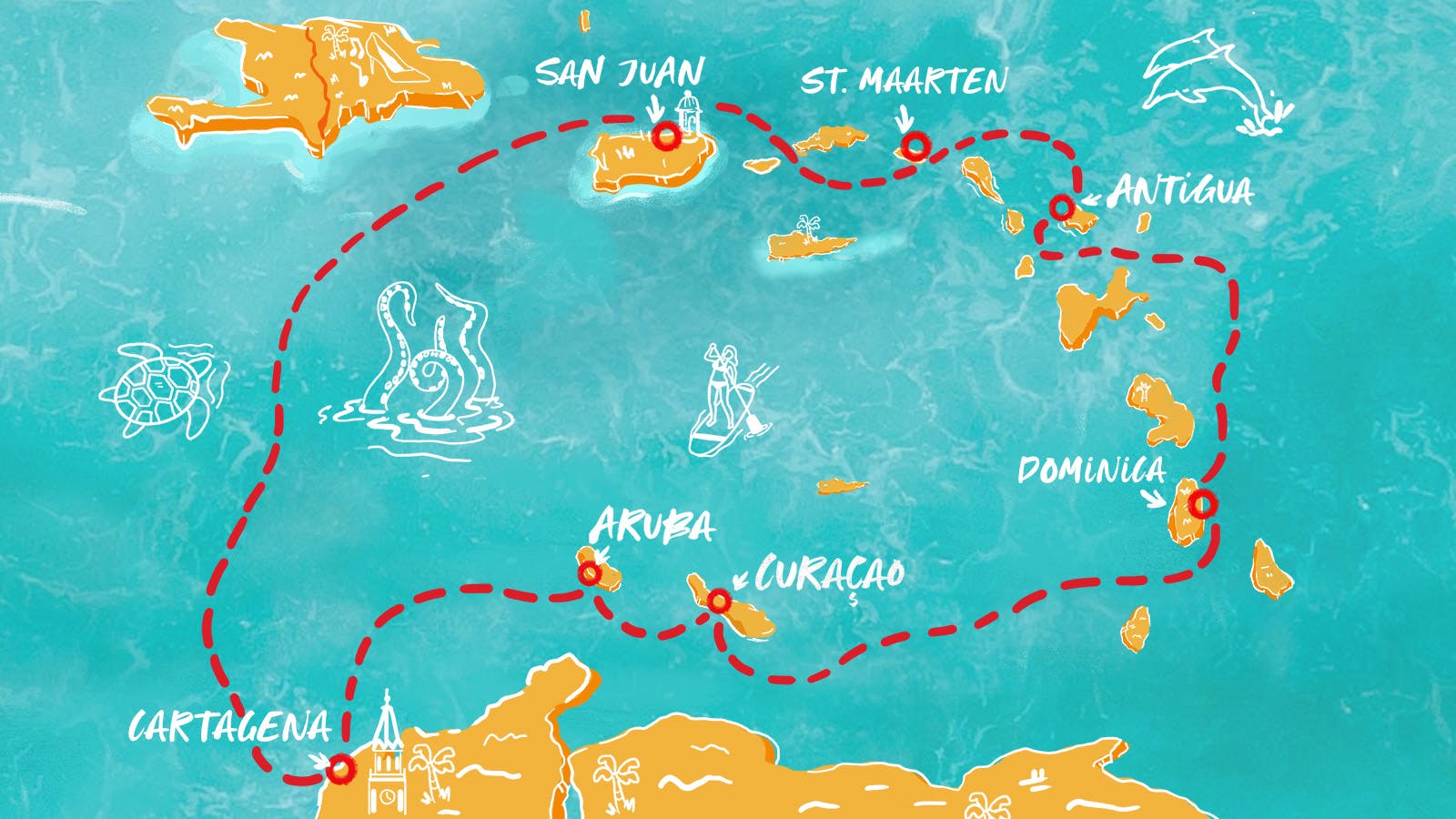 Map of Colombia & Caribbean Islands itinerary