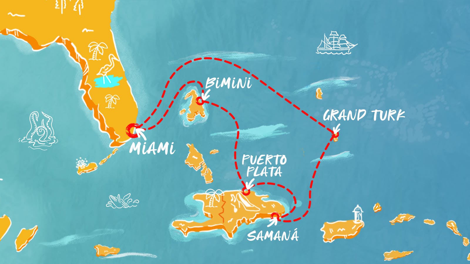 Map of Eastern Caribbean & Bimini Beach Club itinerary