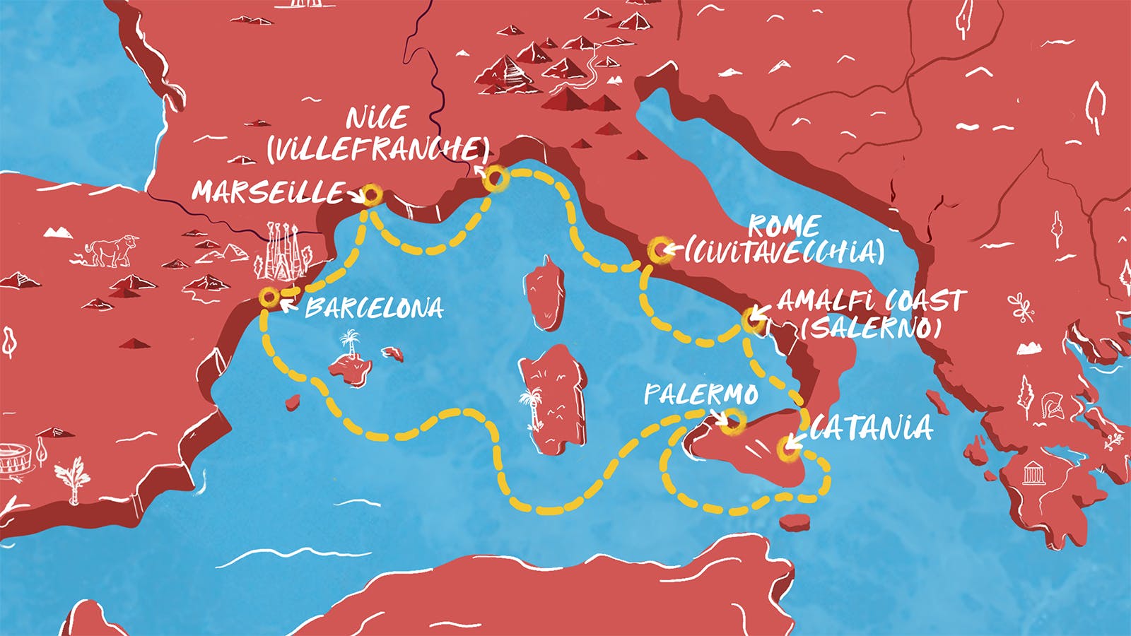 Map of French Riviera, Rome, Amalfi & Sicily itinerary